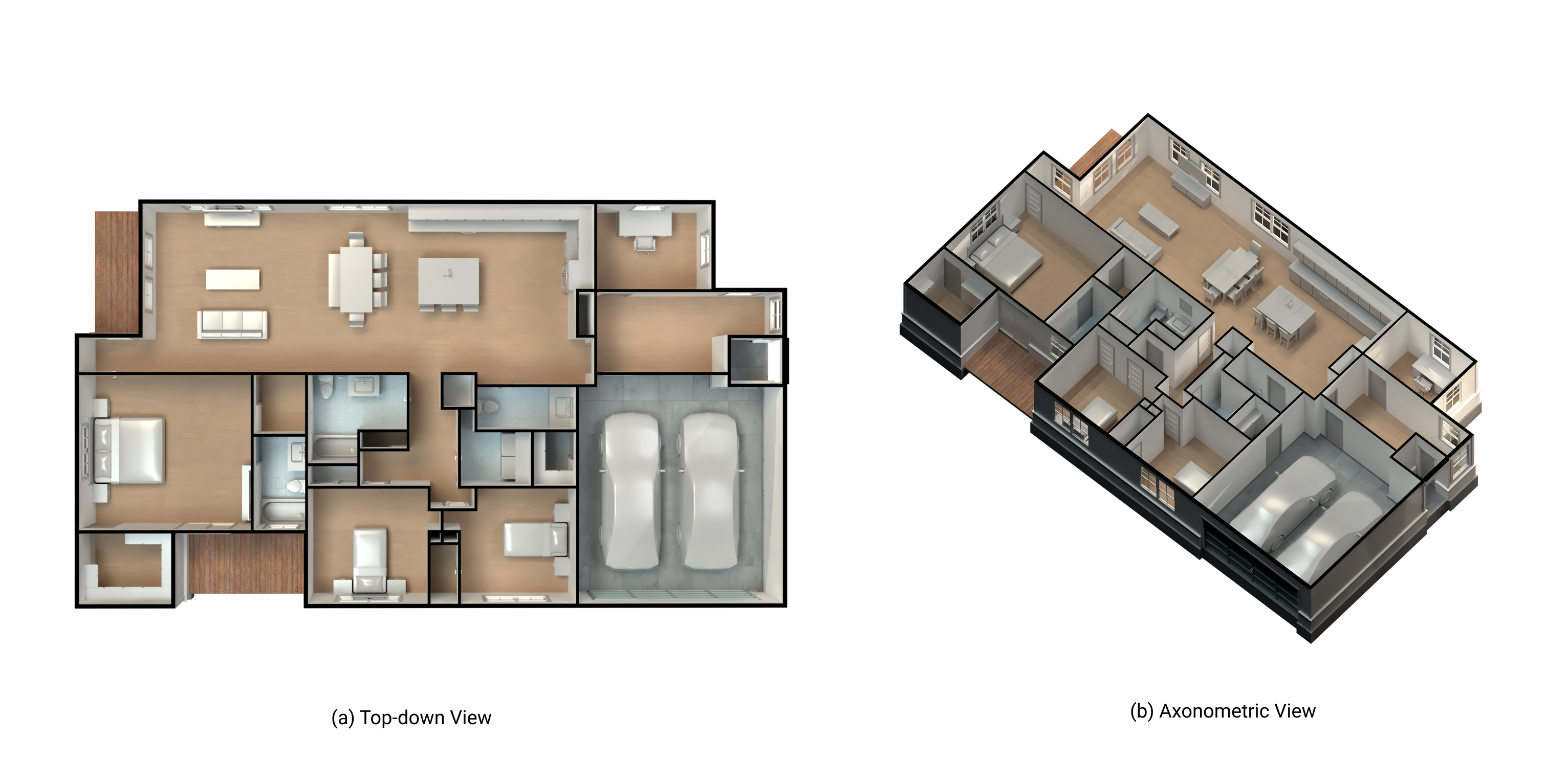 Additional layout examples
